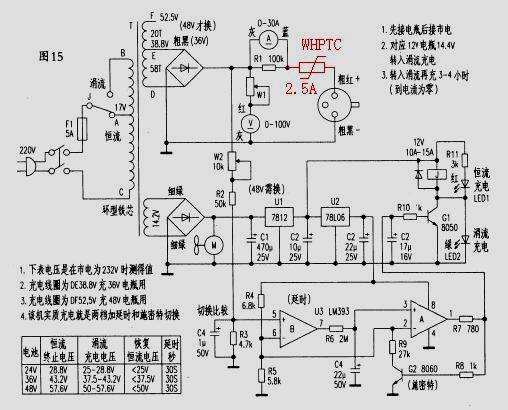 WHPTC在電動車充電器中的應(yīng)用