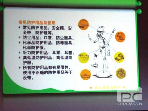 常見防護用品及使用