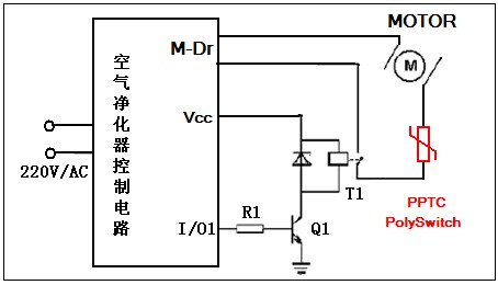 自恢復(fù)保險(xiǎn)絲在空氣凈化器的保護(hù)應(yīng)用
