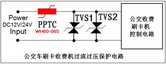PPTC在公交刷卡機(jī)中的過流保護(hù)
