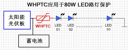 自恢復(fù)保險(xiǎn)絲WHPTC在太陽(yáng)能路燈中過(guò)流保護(hù)應(yīng)用